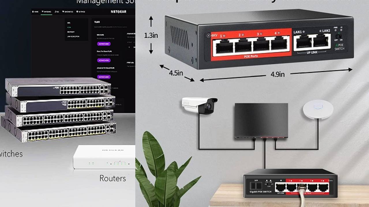 Read more about the article Top 5 Best Ethernet Switch Reviews 2024 (buying guide)